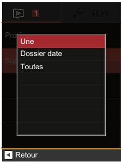 KODAK SP1 PACK EXPLORER - Mode: - 3