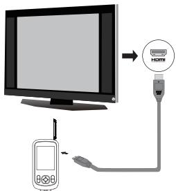 KODAK SP1 PACK EXPLORER - Raccordement au téléviseur à l'aide de HDMI - 1
