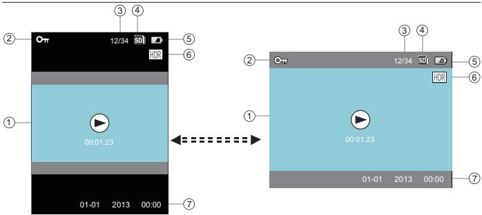 KODAK SP1 PACK EXPLORER - Enregistrement video : - 4