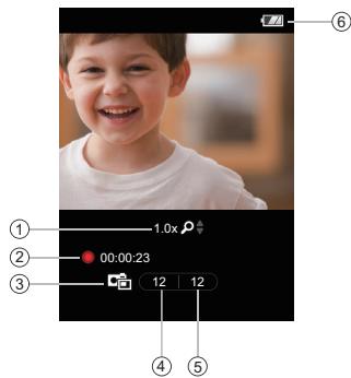 KODAK SP1 PACK EXPLORER - Enregistrement video : - 1