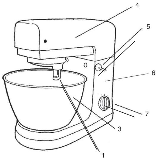HARPER HFP60 - POUR USAGE DOMESTIQUE UNIQUEMENT - 1
