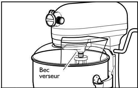 KITCHENAID 5KSM3311XEBM  -  5KSM3311XEFG -  5KSM3311XEHT -  5KSM3311X - Mise au rebut du produit - 2