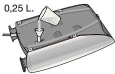 BOSCH TDA2320 - TDS2510, TDS2515, TDS2520, TDS2530, TDS2540, TDS2545 - 6