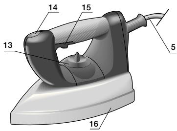 BOSCH TDA2320 - TDS2510, TDS2515, TDS2520, TDS2530, TDS2540, TDS2545 - 4