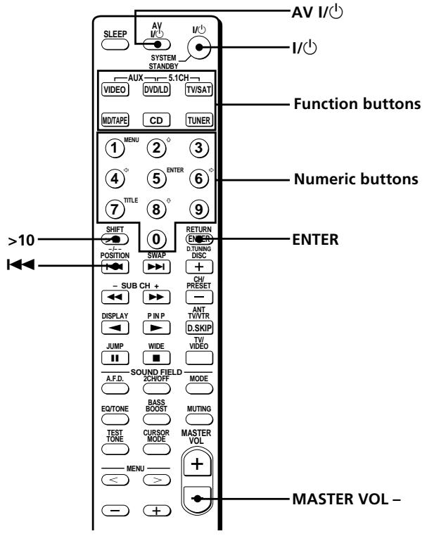 SONY STR-K 790 - Changing the factory setting of a function button - 1