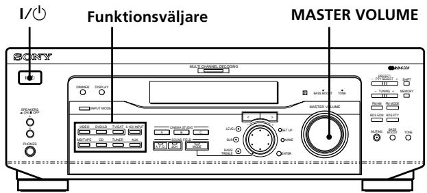 SONY STR-K 790 - Kontroll av anslutninger - 1