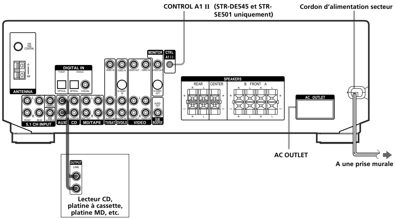 SONY STR-K 790 - Cordons nécessaires - 3
