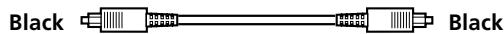 SONY STR-K 790 - Required cords - 1