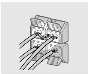 SONY STR-K 790 - To avoid short-circuiting the speakers - 1
