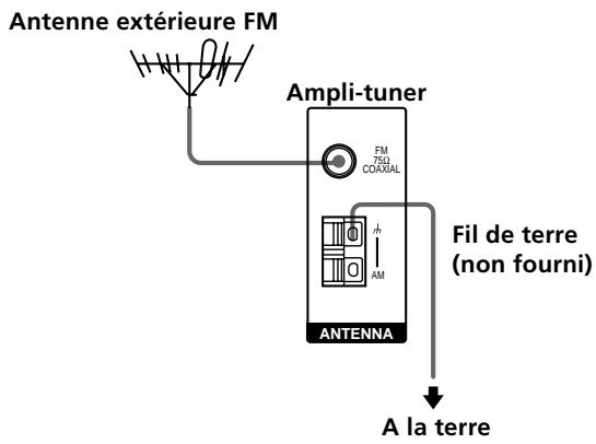 SONY STR-K 790 - Si la réception FM est de mauvaise qualité - 1