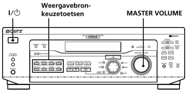SONY STR-K 790 - Controleren van de aansluitingen - 1