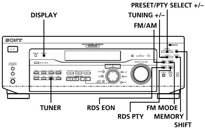 SONY STR-K 790 - Fonctions RDS - 1