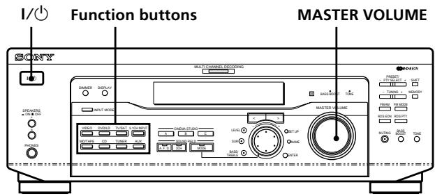 SONY STR-K 790 - Checking the connections - 1