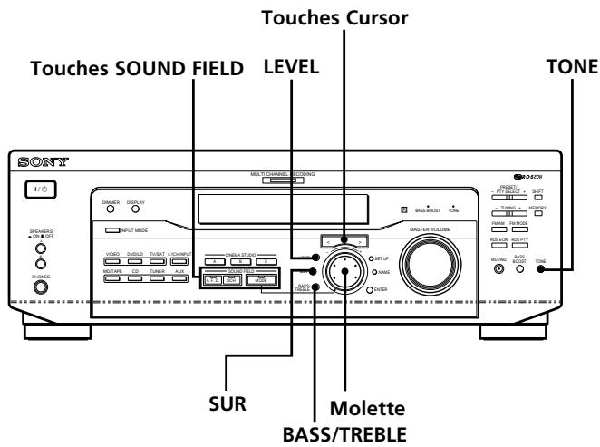 SONY STR-K 790 - f. d. - 1