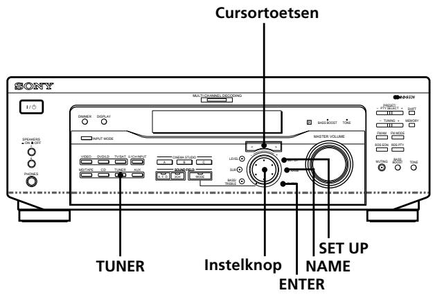 SONY STR-K 790 - Overige bedienings-functions - 1