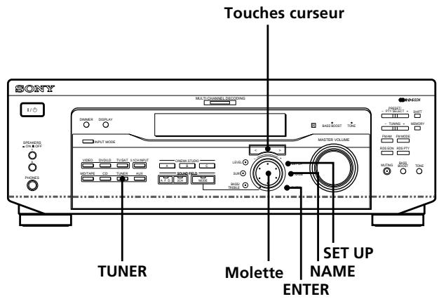 SONY STR-K 790 - Remarque - 1