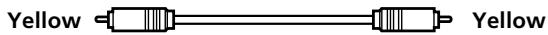 SONY STR-K 790 - Required cords - 2