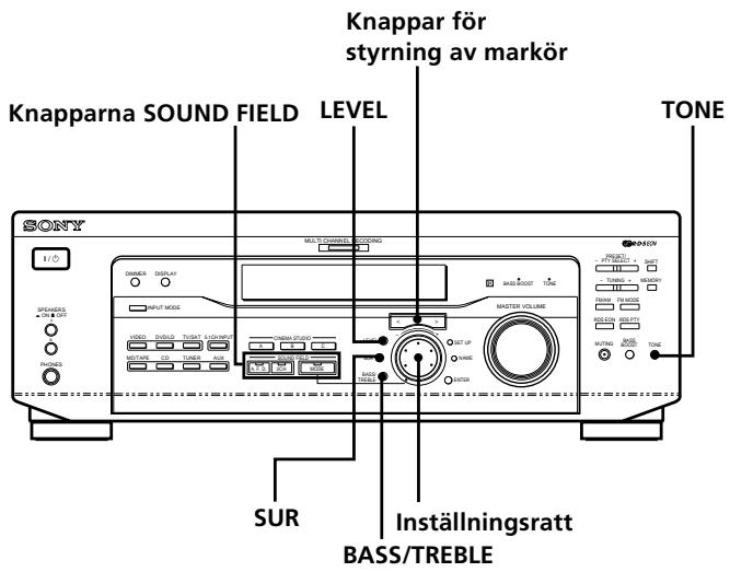 SONY STR-K 790 - A.F.D. - 1
