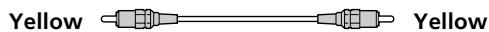 SONY STR-K 790 - Required cords - 3