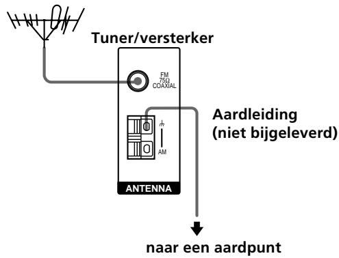 SONY STR-K 790 - Opplaatsen met een problematische FM-ontvangst - 1