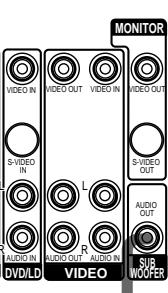 SONY STR-K 790 - Monokabel (tillval) - 6