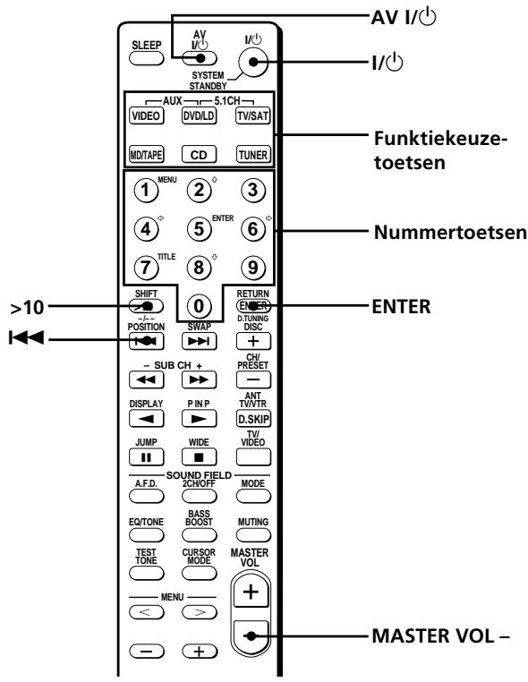 SONY STR-K 790 - Veranderen van de toewijzingen van een funktiekeuzetoets - 1