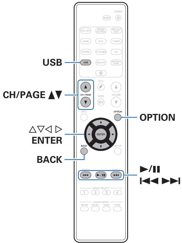 MARANTZ SR7011 - Playing a USB memory device - 1