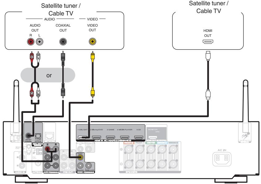 MARANTZ SR7011 - Connecting a set-top box (Satellite tuner/cable TV) - 1