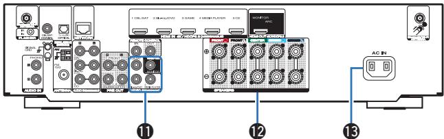 MARANTZ SR7011 - PRE OUT connectors - 1