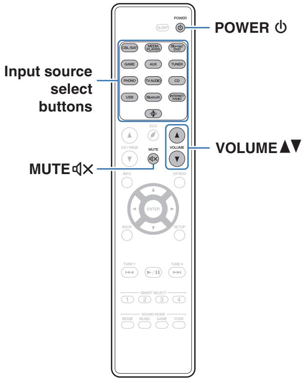 MARANTZ SR7011 - Basic operation - 1
