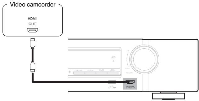 MARANTZ SR7011 - Connecting a video camcorder or game console - 1