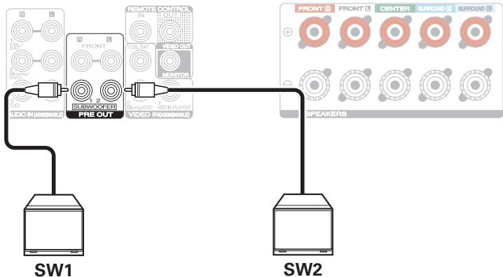 MARANTZ SR7011 - - Connecting the subwoofer - 1