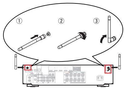 MARANTZ SR7011 - Bluetooth/wireless LAN antenna connectors - 1
