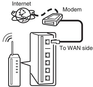 MARANTZ SR7011 - Wireless LAN - 1