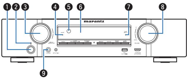 MARANTZ SR7011 - Front panel - 2