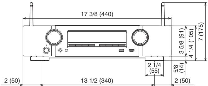 MARANTZ SR7011 - General - 2