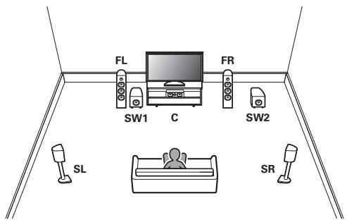 MARANTZ SR7011 - Speaker installation - 1