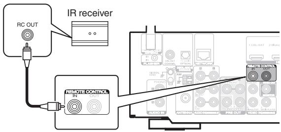 MARANTZ SR7011 - Performing operations by RC on this unit without visual contact - 1
