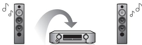 MARANTZ SR7011 - High performance - 4