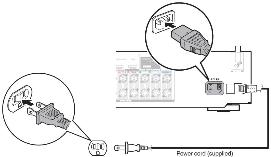 MARANTZ SR7011 - Connecting the power cord - 1