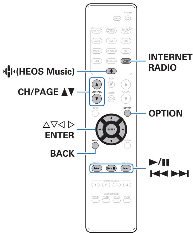 MARANTZ SR7011 - Listening to Internet Radio - 1