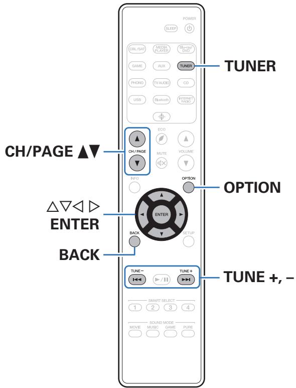 MARANTZ SR7011 - Listening to FM/AM broadcasts - 1