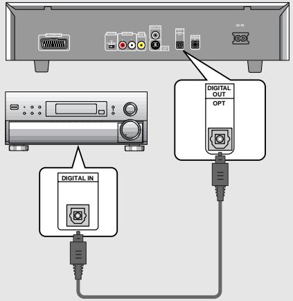 PIONEER BDP-100 - DIGITAL OUT-Anschluß (optisch) (nur für DV-535) - 1