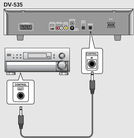 PIONEER BDP-100 - Anschluß des Systemsteuerkabels - 1