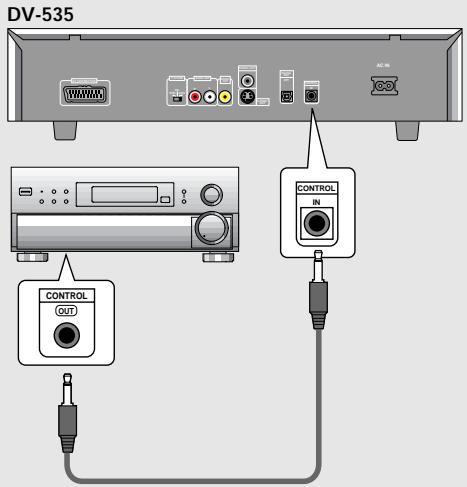 PIONEER BDP-100 - Raccordements pour la commande d'ensemble - 1