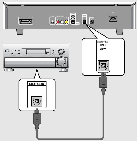 PIONEER BDP-100 - Sortie numérique (optique) (DV-535 uniquely) - 1