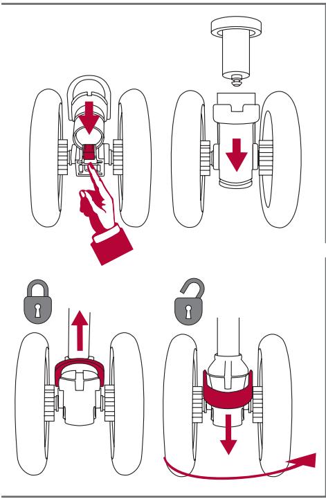 RED CASTLE EVOLUTWIN 1 - La poussette canne à l'épreuve de la jungle urbaine - 4