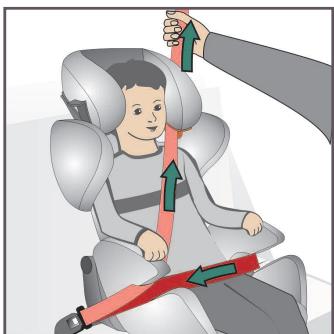 KIDDY GUARDIAN PRO 3 - 31