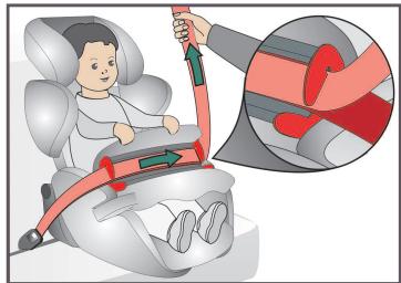 KIDDY GUARDIAN PRO 3 - 24