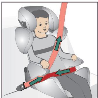 KIDDY GUARDIAN PRO 3 - 28